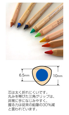 シュトックマー／アートメイクセンス色鉛筆：太さ